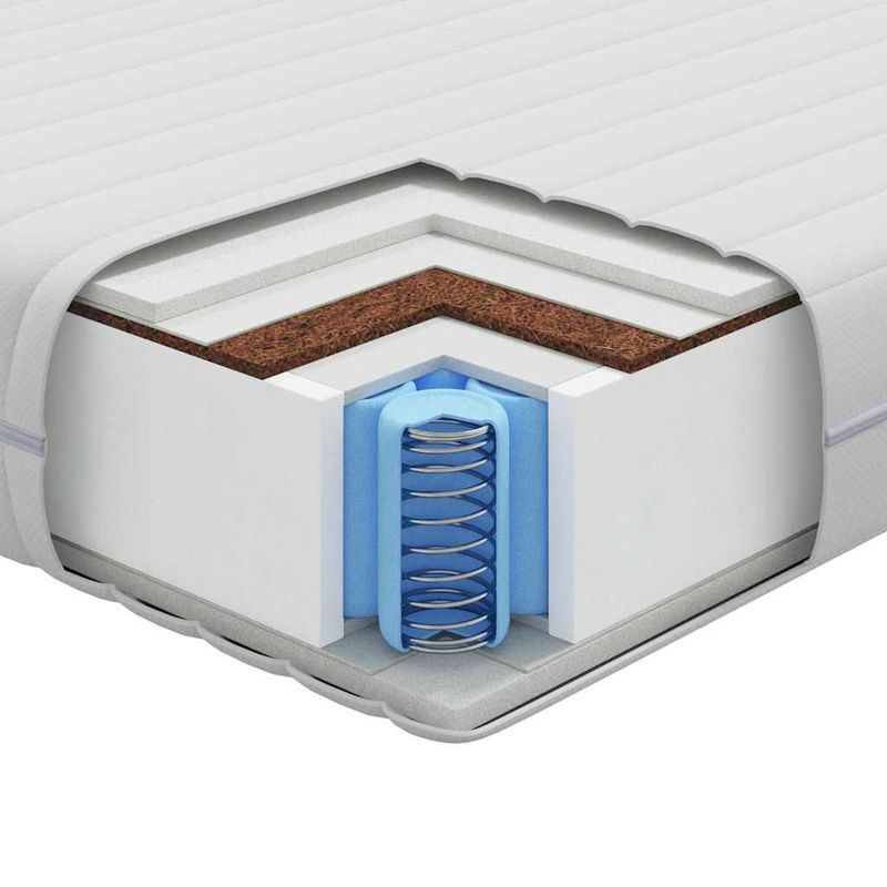 Casa si Gradina - Mobilier - Saltele si somiere - Saltele - Saltele Alb 140 x 190 cm Tesatura din 100% poliester - Infinity.ro