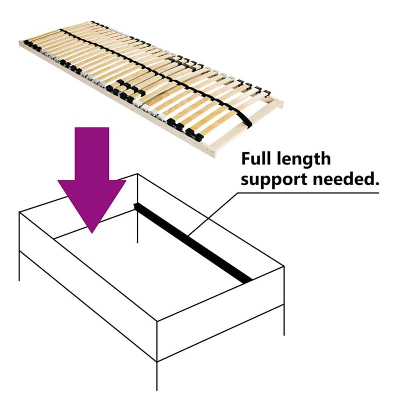 Casa si Gradina - Mobilier - Saltele si somiere - Somiere - Somiera pat Maro 140 x 190 cm Lemn - Infinity.ro