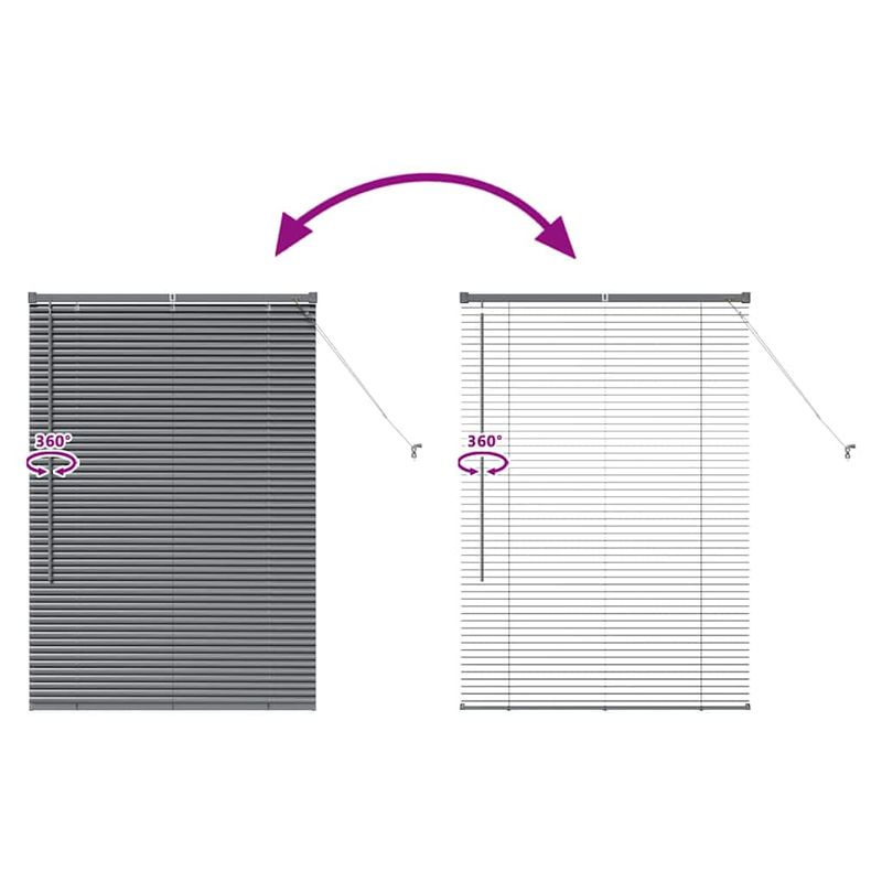Casa si Gradina - Textile si covoare - Rulouri si jaluzele - Jaluzea pentru Fereastra Gri inchis 80 x 130 cm Aluminiu - Infinity.ro
