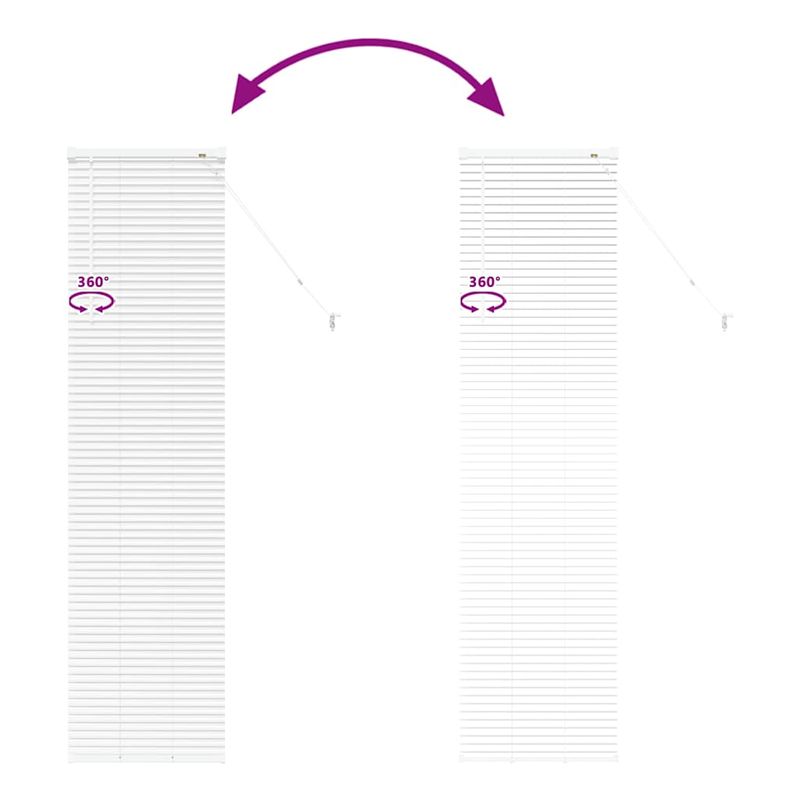 Casa si Gradina - Textile si covoare - Rulouri si jaluzele - Jaluzea pentru Fereastra cu perdele Altele Manual Alb 80 x 130 cm Aluminiu - Infinity.ro