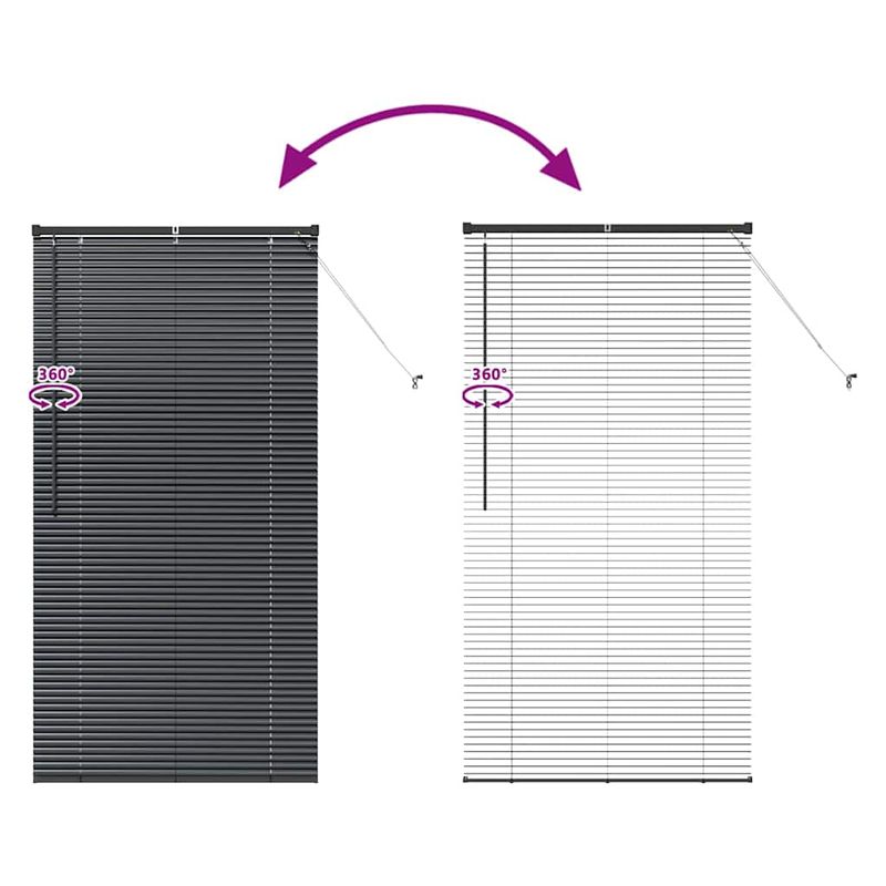 Casa si Gradina - Textile si covoare - Rulouri si jaluzele - Jaluzea pentru Fereastra cu perdele Altele Manual Negru 80 x 130 cm Aluminiu - Infinity.ro