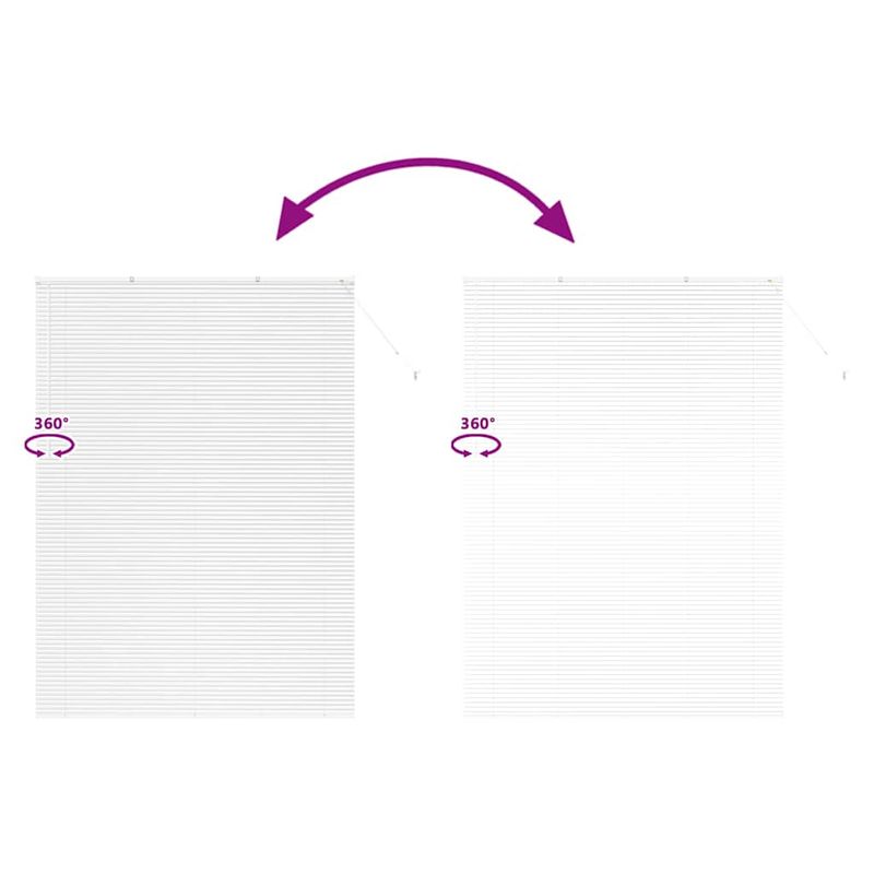 Casa si Gradina - Textile si covoare - Rulouri si jaluzele - Jaluzea pentru Fereastra cu perdele Altele Manual Alb 155 x 220 cm Aluminiu - Infinity.ro