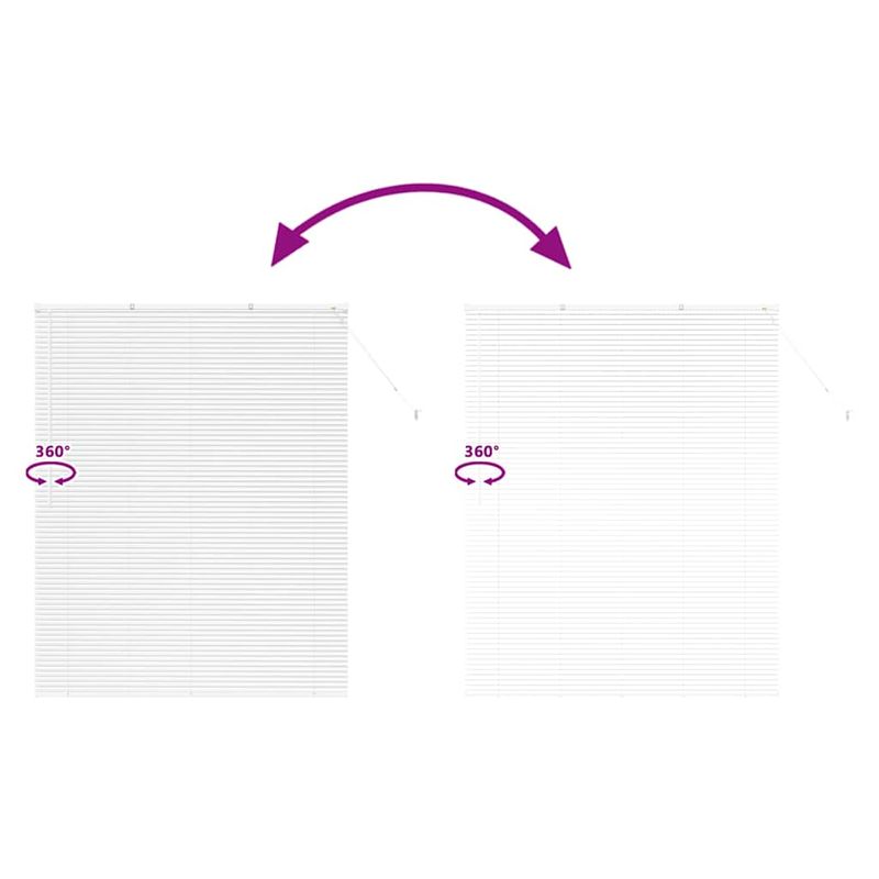 Casa si Gradina - Textile si covoare - Rulouri si jaluzele - Jaluzea pentru Fereastra cu perdele Altele Manual Alb 140 x 175 cm Aluminiu - Infinity.ro