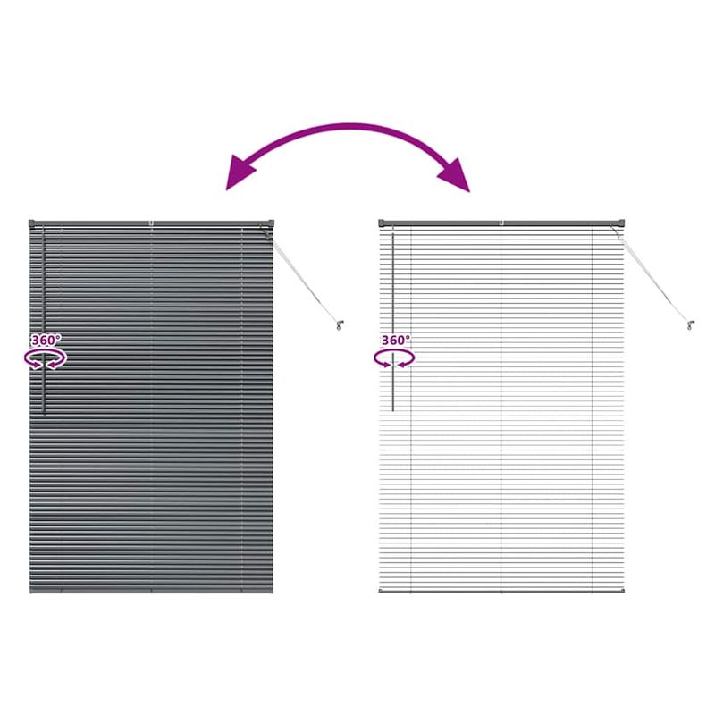 Casa si Gradina - Textile si covoare - Rulouri si jaluzele - Jaluzea pentru Fereastra Gri inchis 120 x 175 cm Aluminiu - Infinity.ro
