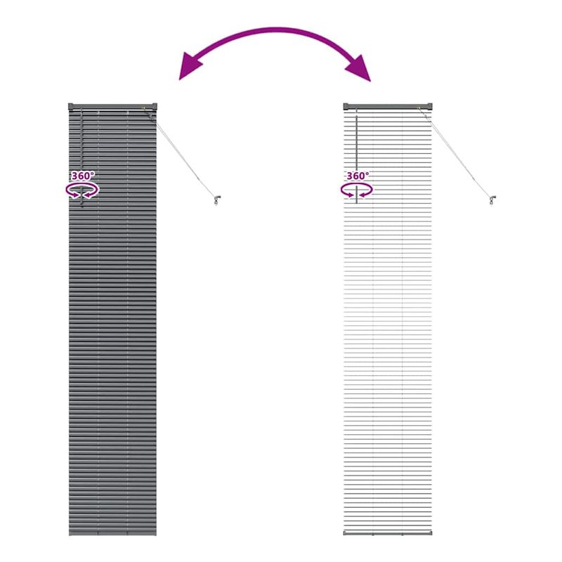 Casa si Gradina - Textile si covoare - Rulouri si jaluzele - Jaluzea pentru Fereastra Gri inchis 80 x 130 cm Aluminiu - Infinity.ro