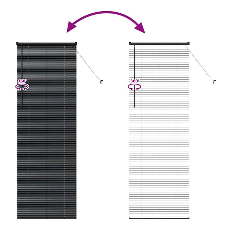 Casa si Gradina - Textile si covoare - Rulouri si jaluzele - Jaluzea pentru Fereastra cu perdele Altele Manual Negru 80 x 130 cm Aluminiu - Infinity.ro