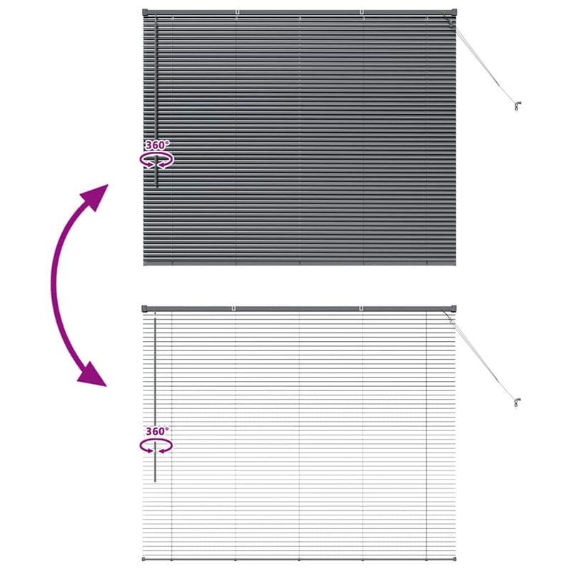 Casa si Gradina - Textile si covoare - Rulouri si jaluzele - Jaluzea pentru Fereastra Gri inchis 80 x 130 cm Aluminiu - Infinity.ro