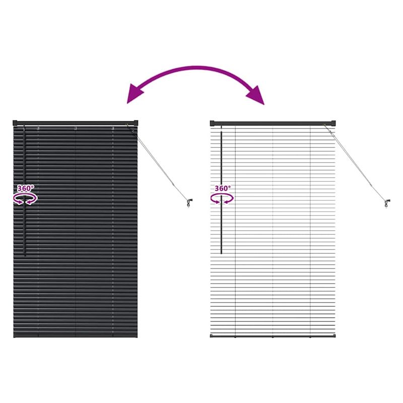 Casa si Gradina - Textile si covoare - Rulouri si jaluzele - Jaluzea pentru Fereastra cu perdele Altele Manual Negru 80 x 130 cm Aluminiu - Infinity.ro