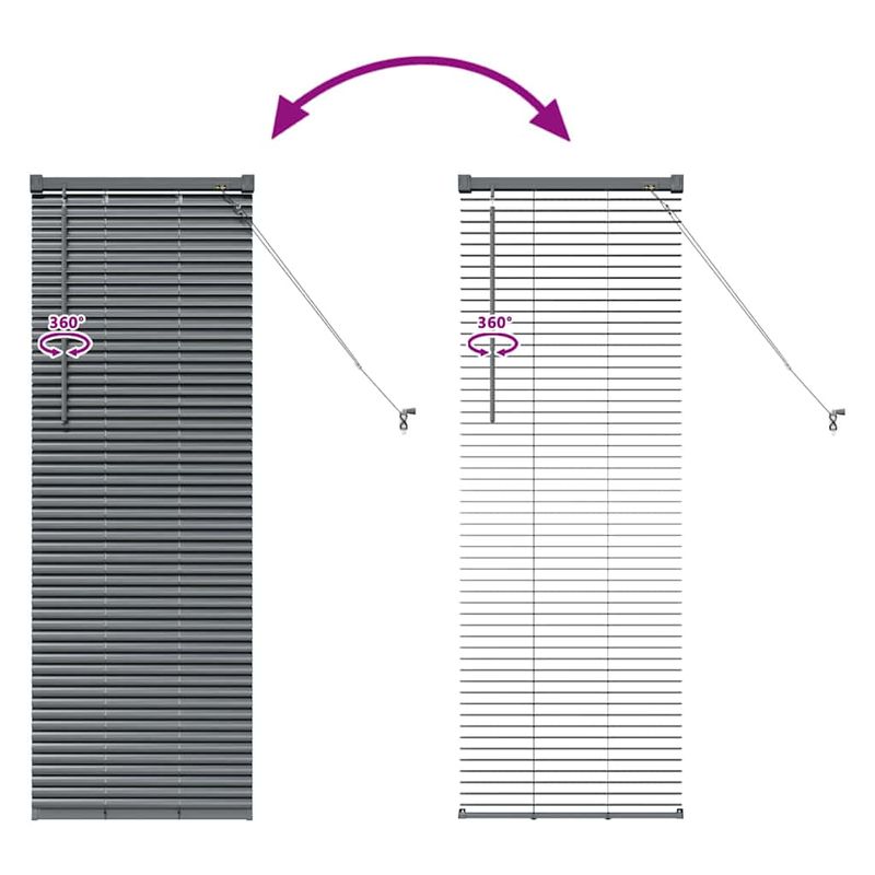 Casa si Gradina - Textile si covoare - Rulouri si jaluzele - Jaluzea pentru Fereastra Gri inchis 80 x 130 cm Aluminiu - Infinity.ro