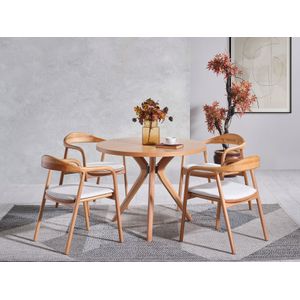 Casa si Gradina - Mobilier - Seturi de mobilier - Infinity.ro