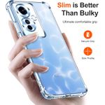 Laptop, Telefoane si Tablete - Telefoane mobile si accesorii - Accesorii Telefoane - Huse telefoane - Husa Anti soc, transparenta compatibila cu OPPO Reno11 F 5G - Infinity.ro