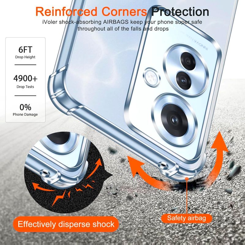 Laptop, Telefoane si Tablete - Telefoane mobile si accesorii - Accesorii Telefoane - Huse telefoane - Husa Anti soc, transparenta compatibila cu OPPO Reno11 F 5G - Infinity.ro