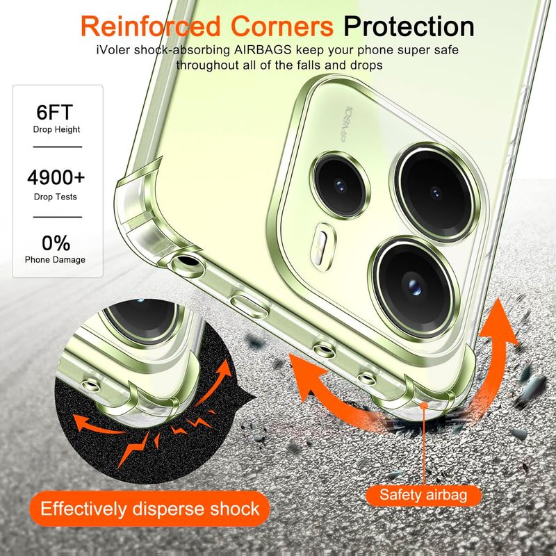 Laptop, Telefoane si Tablete - Telefoane mobile si accesorii - Accesorii Telefoane - Huse telefoane - Husa Anti soc, transparenta compatibila cu Xiaomi Redmi Note 14 5G - Infinity.ro