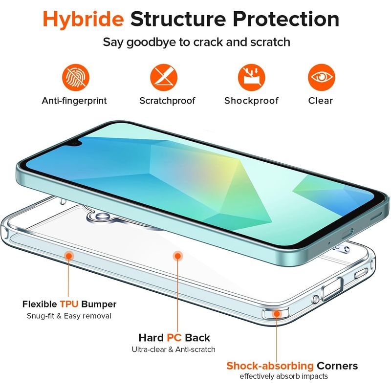 Laptop, Telefoane si Tablete - Telefoane mobile si accesorii - Accesorii Telefoane - Huse telefoane - Husa Anti soc, transparenta compatibila cu Samsung Galaxy A16 5G - Infinity.ro