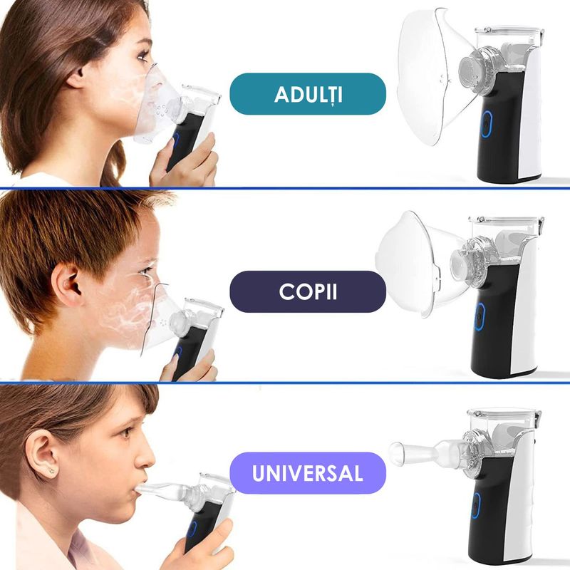 Jucarii, Copii si Bebe - Igiena si ingrijire - Accesorii ingrijire copii - Aparate aerosoli copii - Aparat Aerosoli Profesional Linomag®, Masca Copii si Adulti,  Tehnologie Dual-Wave, Autocuratare, Silentios, Negru - Infinity.ro