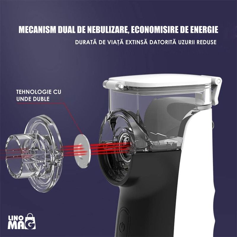 Jucarii, Copii si Bebe - Igiena si ingrijire - Accesorii ingrijire copii - Aparate aerosoli copii - Aparat Aerosoli Profesional Linomag®, Masca Copii si Adulti,  Tehnologie Dual-Wave, Autocuratare, Silentios, Negru - Infinity.ro