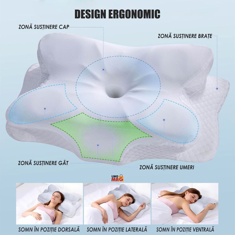 Casa si Gradina - Textile si covoare - Perne si pilote - Perne - Set 2 Perne Ortopedice Cervicale pentru dormit Linomag®, Spuma cu Memorie, Husa lavabila, Alb, 62 x 35 x 13 cm - Infinity.ro