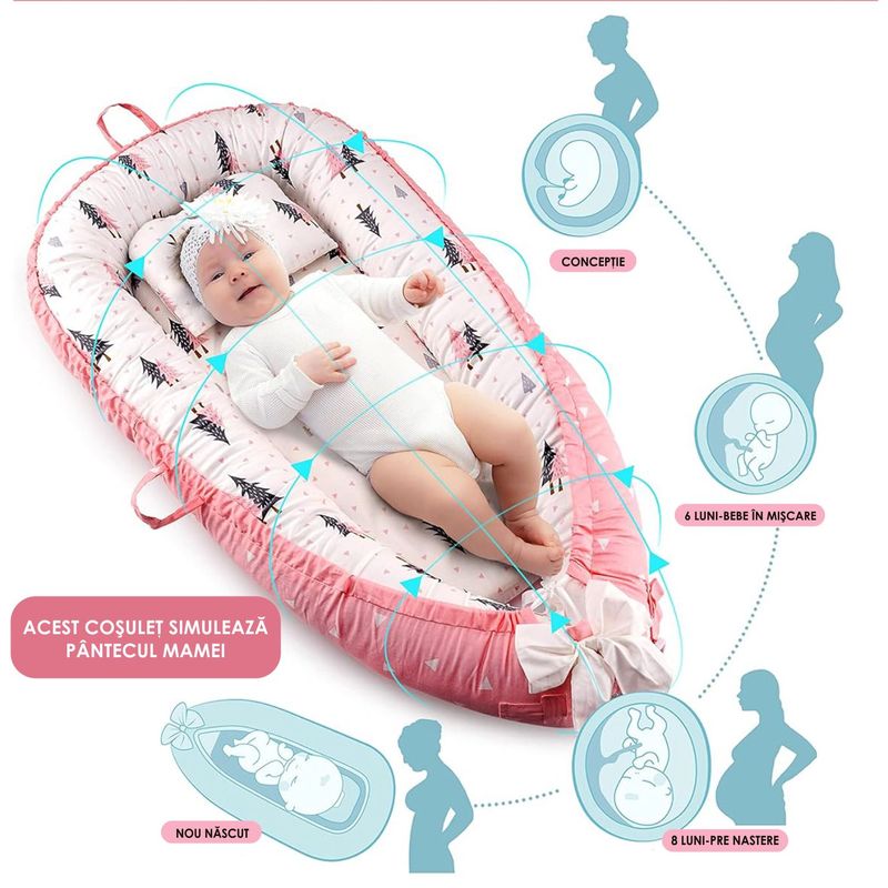 Casa si Gradina - Mobilier - Mobilier copii - Saltele patut copii - Cosulet Bebelusi pentru Dormit tip Baby Nest, Linomag®, cu Doua Fete, 0-24 Luni, 90x55cm, Husa Bumbac, Alb/Roz - Infinity.ro