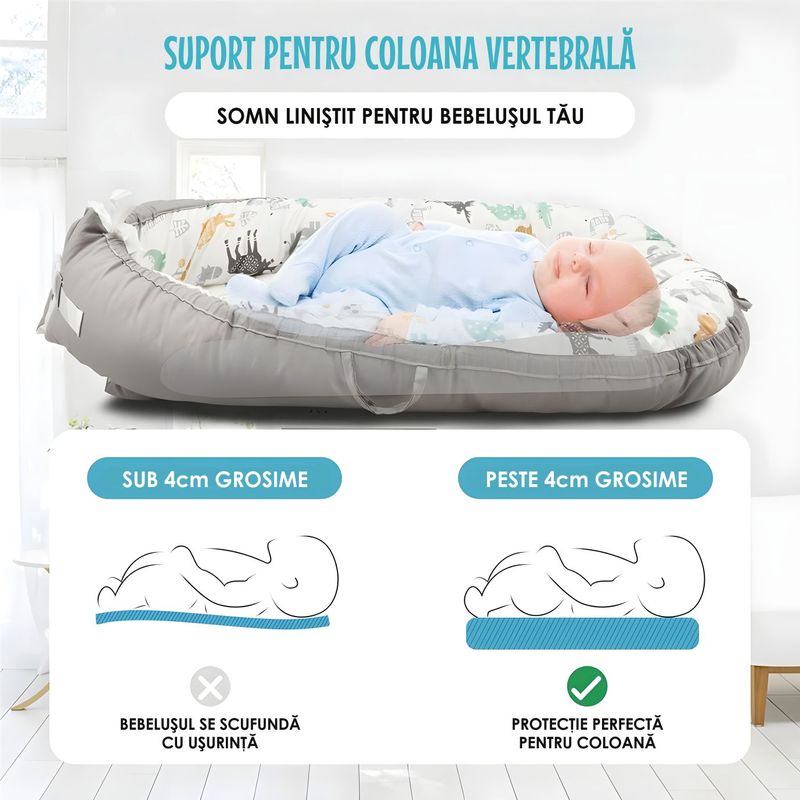 Casa si Gradina - Mobilier - Mobilier copii - Saltele patut copii - Cosulet Bebelusi pentru Dormit tip Baby Nest, Linomag®, cu Doua Fete, 0-24 Luni, 90x55cm, Husa Bumbac, Alb/Gri Bej - Infinity.ro