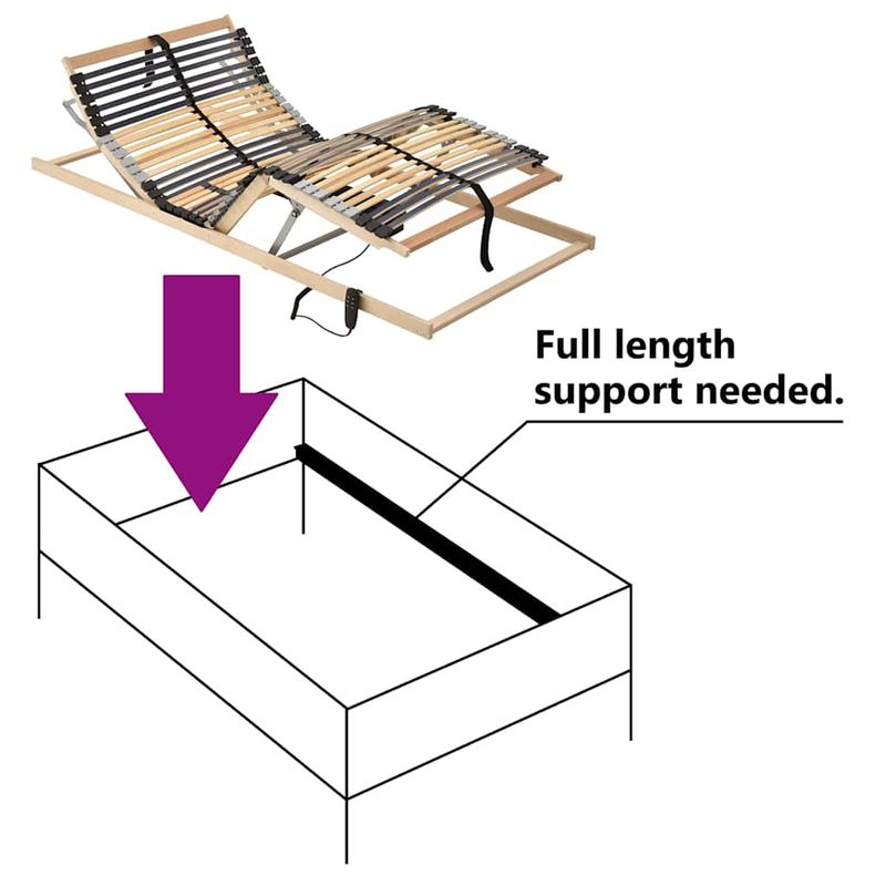 Casa si Gradina - Mobilier - Saltele si somiere - Somiere - Somiera de pat electrica cu lamele – 39 lamele, 7 zone, 100 x 190 cm - Infinity.ro