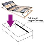 Casa si Gradina - Mobilier - Saltele si somiere - Somiere - Somiera pat Manual Maro 100 x 190 cm Lemn de fag masiv - Infinity.ro