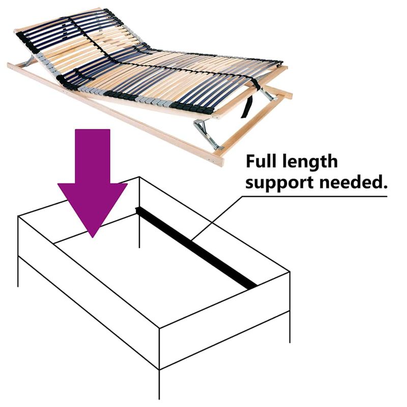 Casa si Gradina - Mobilier - Saltele si somiere - Somiere - Somiera pat Manual Maro 100 x 190 cm Lemn de fag masiv - Infinity.ro