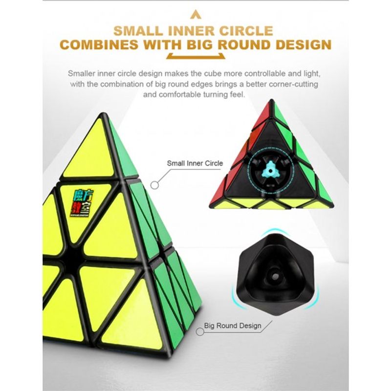 Jucarii, Copii si Bebe - Jucarii si jocuri - Jucarii & jocuri educative - Jocuri de memorie si inteligenta - Cub Magic 3x3x3 Moyu MoFang Meilong Pyraminx, Black, 255CUB-1 - Infinity.ro