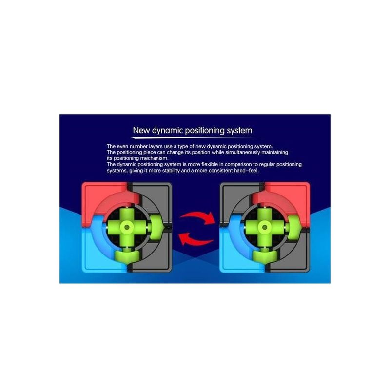 Jucarii, Copii si Bebe - Jucarii si jocuri - Jucarii & jocuri educative - Jocuri de memorie si inteligenta - Cub Magic 2x2x3 QiYi SpeedCube, 293CUB-1 - Infinity.ro