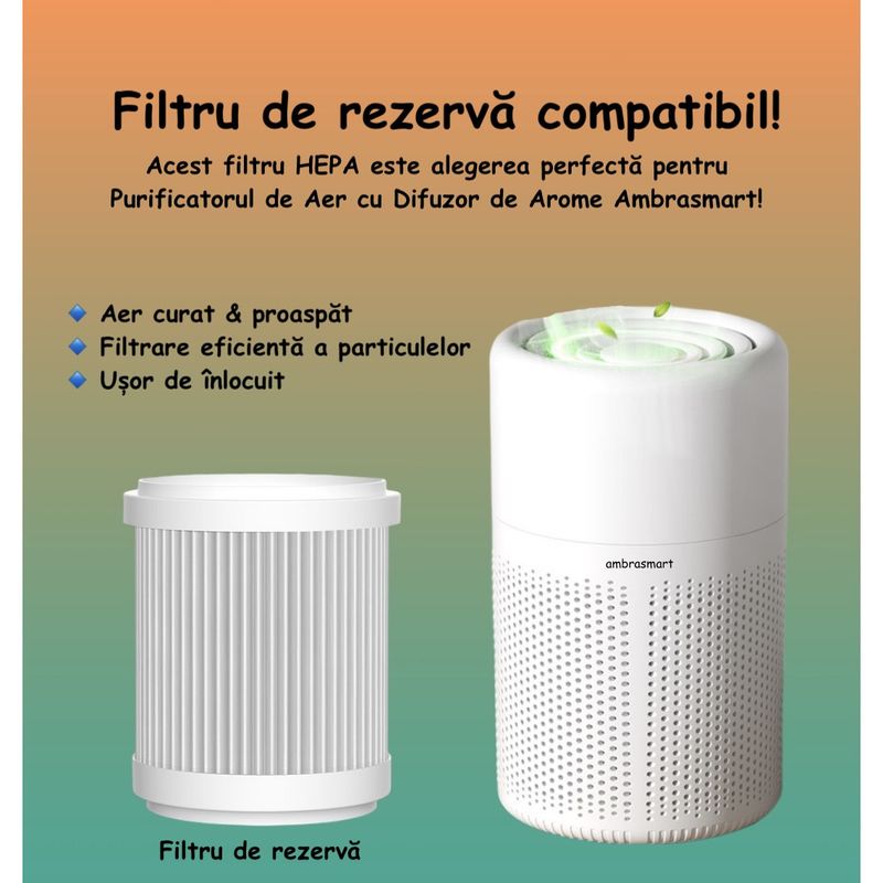 Electronice si Electrocasnice - Climatizare si sisteme de incalzire - Aparate filtrare aer - Purificatoare de aer - Filtru de rezerva HEPA pentru Purificator, Alb - Infinity.ro