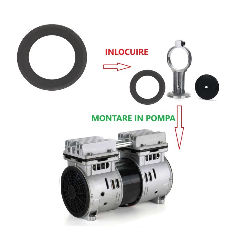 Casa si Gradina - Electrice - Echipamente electrice - Accesorii compresoare - Membrana de schimb pentru Piston cap compresor fara ulei 1500W Black 74.5x56x1mm CH169 - Infinity.ro