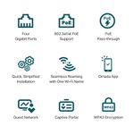 PC, gaming si accesorii - Retelistica - Wireless - Acces Point-uri - Access Point Wi-Fi 6, AX3000 Dual-Band, 3/5 dBi, 4 x RJ45 Gigabit, PoE - TP-Link Omada EAP655-wall - Infinity.ro