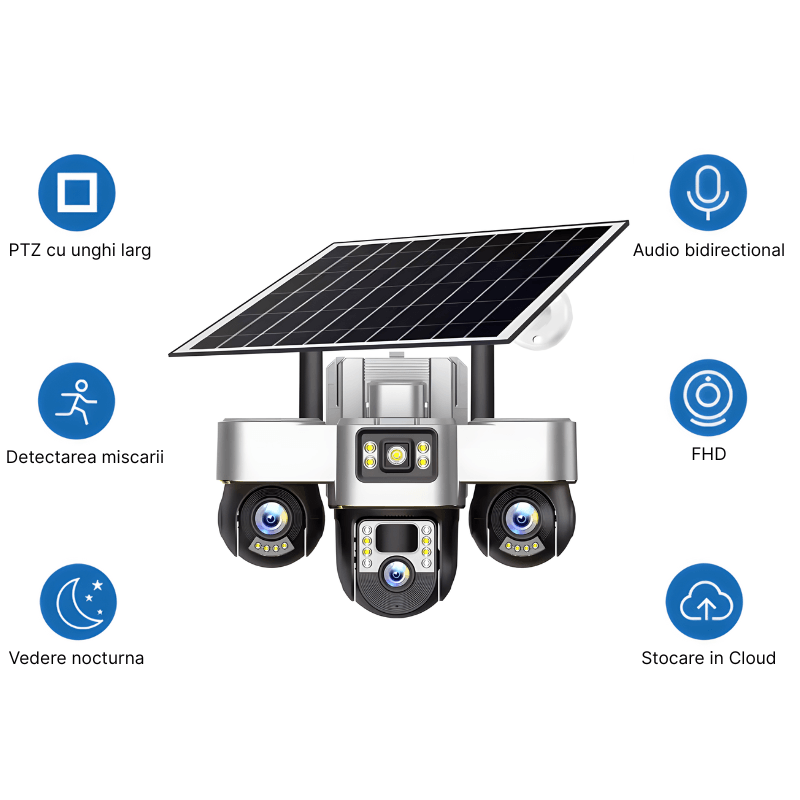 Casa si Gradina - Electrice - Smart Home - Camere de supraveghere - Camera de supraveghere tripla MaGeCa cu panou solar, Cartela SIM, 4G, 18MP Full HD, 3 zone supravegheate simultan - Infinity.ro
