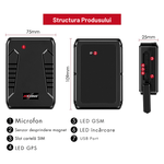 Auto si Moto - Electronice auto - Navigatii GPS - Mini GPS Tracker 4G, microfon live, urmarire in timp real, magnet, 10000mAh, IP67, alerte zona, viteza, miscare - Infinity.ro