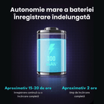 Laptop, Telefoane si Tablete - Wearables si gadgeturi - Gadgeturi - Dispozitive spionaj - Reportofon Spion 8GB cu Activare Vocala, Magnet, 128h Autonomie, Redare Instant - Ideal pentru Birou, Casa, Masina - Infinity.ro