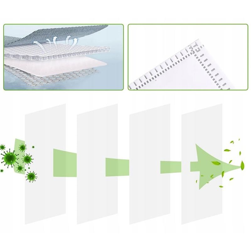 Electronice si Electrocasnice - Ingrijirea locuintei - Accesorii aparate pentru ingrijirea locuintei - Set filtru Hepa si 10 saci textili premium, NewEvo® , pentru aspiratoare Karcher seria, WD4 WD5 WD6 KWD6 - Infinity.ro