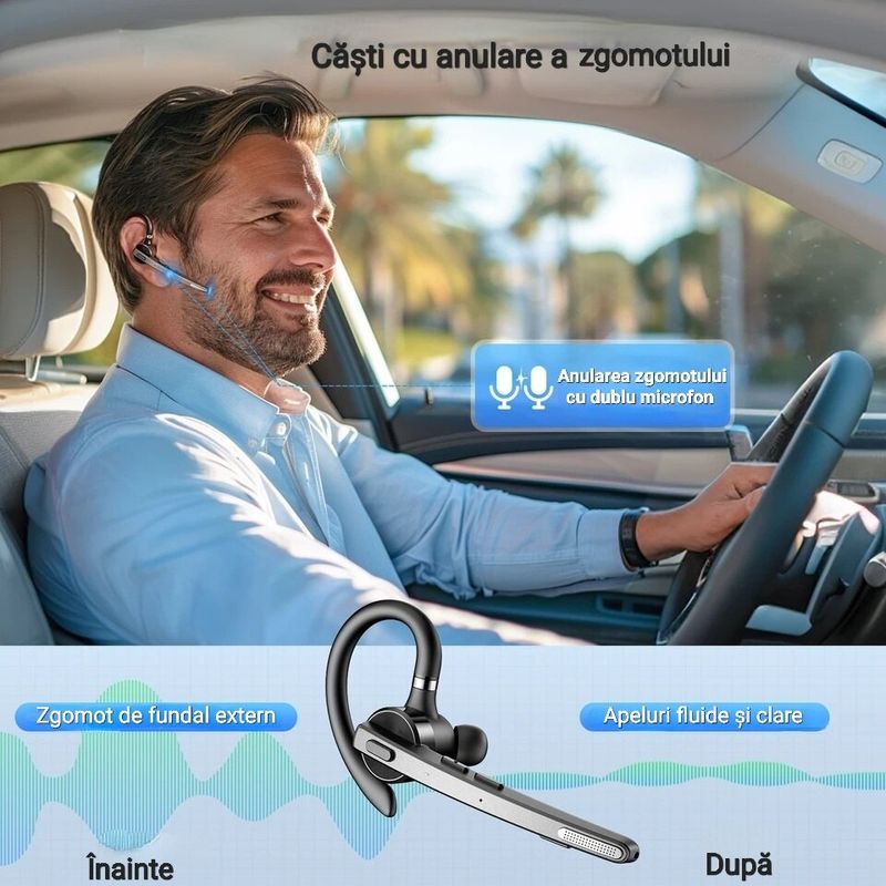 TV, Audio-Video si Foto - Portabile audio - Casti audio - Casca Bluetooth Wireless NewEvo, Baterie 60 ore 500mAH, Cu microfon dublu de reducere a zgomotului CVC 8.0 - Infinity.ro