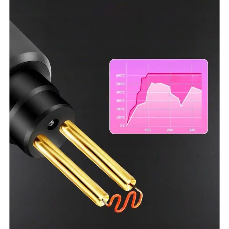 Casa si Gradina - Constructii - Scule electrice si accesorii - Pistoale de lipit - Pistol Profesional pentru lipit/sudat plastic Renew Force, kit pentru repararea fisurilor din plastic,putere 70W - Infinity.ro