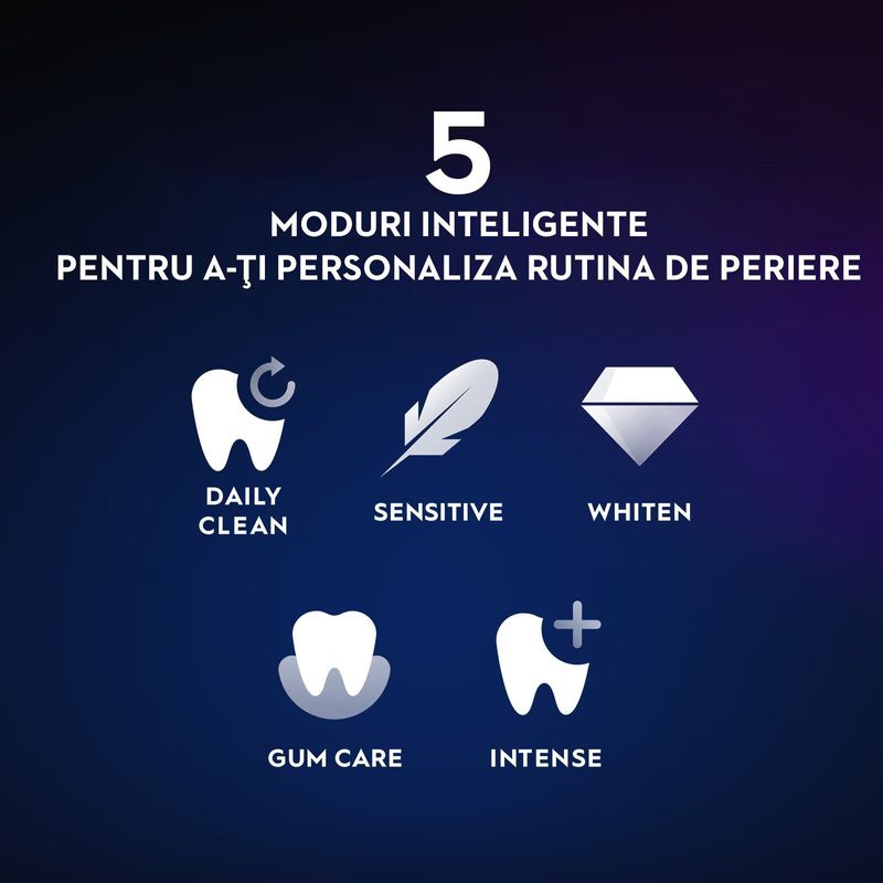 Ingrijire personala si Cosmetice - Igiena dentara - Periute de dinti electrice - Periuta de dinti electrica Oral-B iO6 cu tehnologie magnetica si micro-vibratii, inteligenta artificiala, display led - Infinity.ro