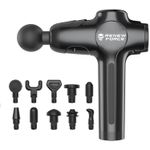 Ingrijire personala si Cosmetice - Sanatate si wellness - Articole wellness - Aparate si dispozitive de masaj - Aparat pentru masaj profesional tip pistol Renew Force, 7 viteze, motor silentios, 2800 r/min, sistem racire, ecran LCD - Infinity.ro