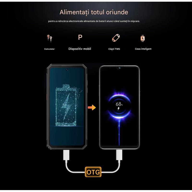 Laptop, Telefoane si Tablete - Telefoane mobile si accesorii - Telefoane Mobile - Telefon Rugged WP21, Android 12, 17GB RAM, Procesor Octa-Core, 256GB ROM, Camera frontal 20 MP/Camera principala 64MP - Infinity.ro