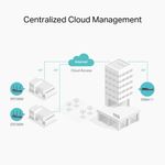 PC, gaming si accesorii - Retelistica - Wireless - Routere Wireless - Router VPN, Wi-Fi 6, AX3000, 1 x SFP Gigabit, 5 x RJ45 Gigabit, 1 x USB - TP-Link Omada ER706W - Infinity.ro