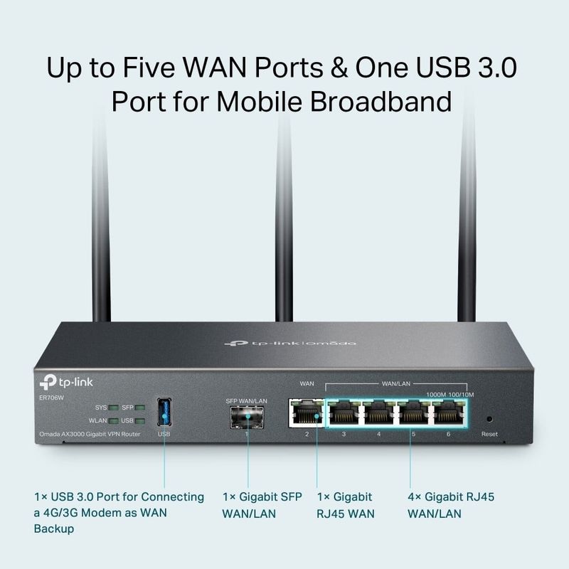 PC, gaming si accesorii - Retelistica - Wireless - Routere Wireless - Router VPN, Wi-Fi 6, AX3000, 1 x SFP Gigabit, 5 x RJ45 Gigabit, 1 x USB - TP-Link Omada ER706W - Infinity.ro