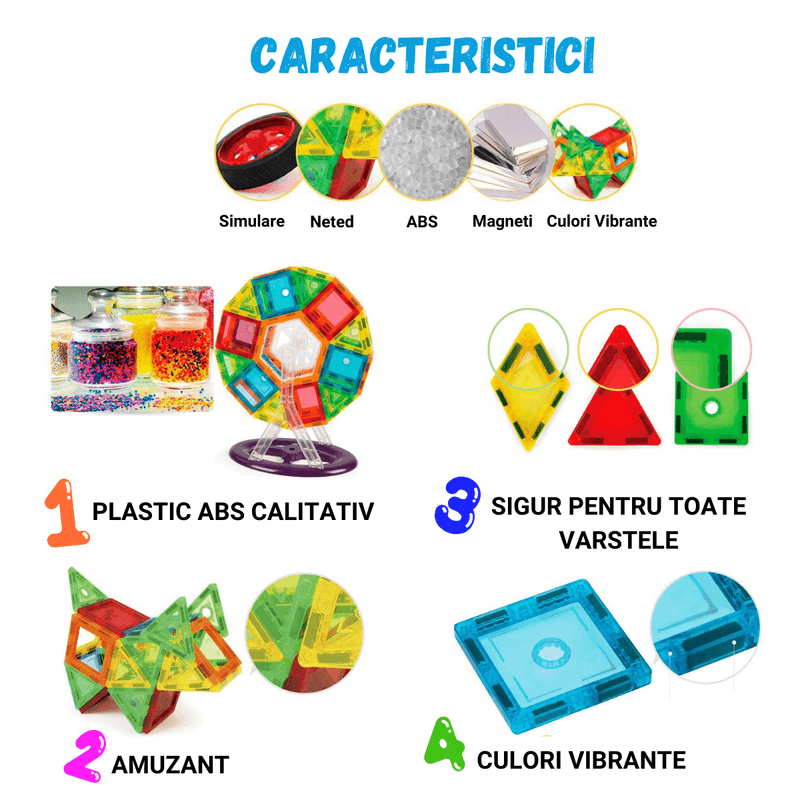 Jucarii, Copii si Bebe - Jucarii si jocuri - Seturi de constructie si cuburi - Seturi de constructie - Set De Constructie Magnetic Tiles 3D – 129 Piese Colorate Pentru Copii, Jucarie Educativa STEM, Creativa,  Forme Variate - Infinity.ro
