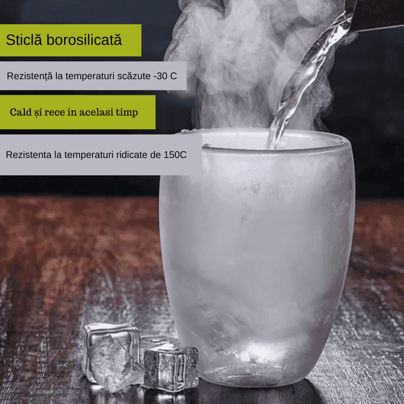 Casa si Gradina - Bucatarie si vesela - Cani si pahare - Cani si cesti - Set 6 cani, Cana termorezistenta 350 ml  cu perete dublu, Sticla borosilicata, Transparent - Infinity.ro