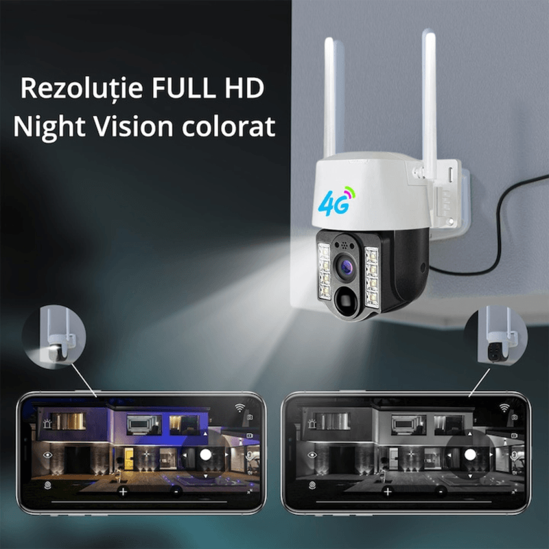 Casa si Gradina - Electrice - Smart Home - Camere de supraveghere - Camera 4G cu panou solar 8W, 8000mAh, PTZ, tracking, Full HD, ideala pentru zone izolate. - Infinity.ro