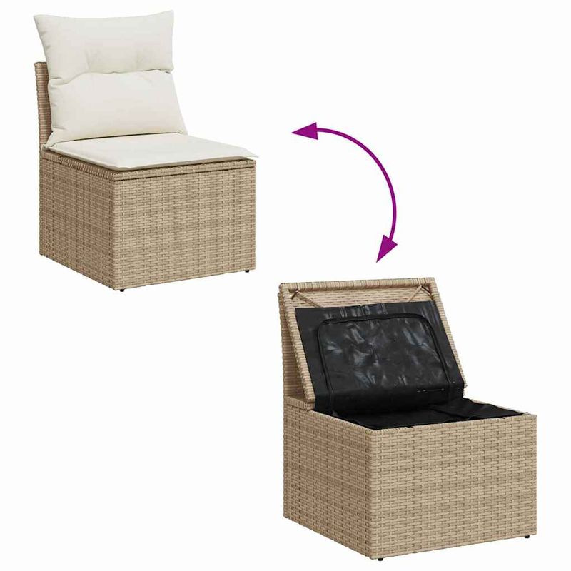 Casa si Gradina - Gradina si terasa - Mobilier exterior - Canapele si fotolii gradina - Set de canapele pentru gradina cu perna 8 pcs Bej Rattan poli - Infinity.ro