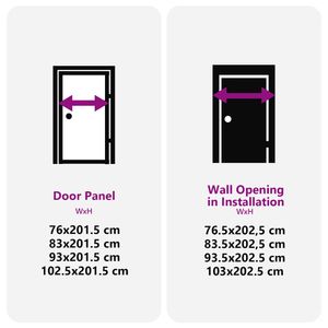 Casa si Gradina - Constructii - Usi interior, exterior si garaj - Infinity.ro
