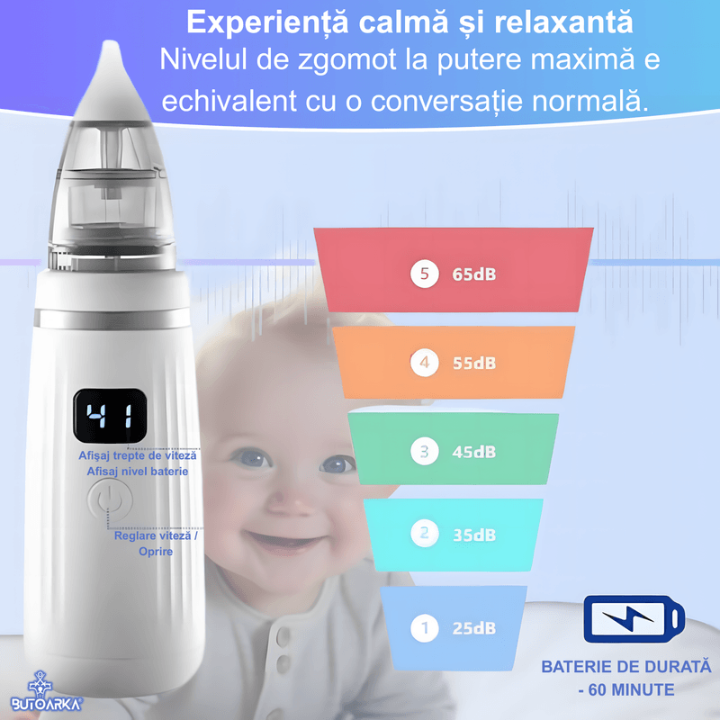 Jucarii, Copii si Bebe - Igiena si ingrijire - Accesorii ingrijire copii - Aspiratoare nazale si accesorii - Aspirator nazal electric bebelusi si copii, nas si urechi, 5 trepte aspirare, Sistem anti-reflux, 3 capete de silicon - Infinity.ro