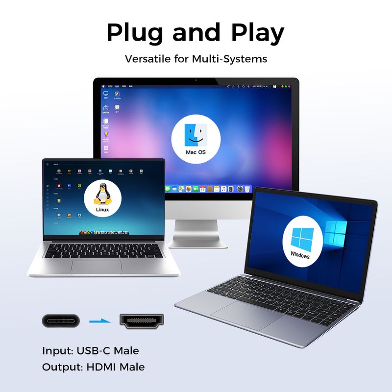 Laptop, Telefoane si Tablete - Telefoane mobile si accesorii - Accesorii Telefoane - Cabluri si adaptoare telefoane - Cablu USB C la HDMI LUVLU®, 8K@60Hz, 4K@240Hz, HDR, 3D, HDCP, 48Gbps, dublu impletit, compatibil thunderbolt 4,  1.8m - Infinity.ro