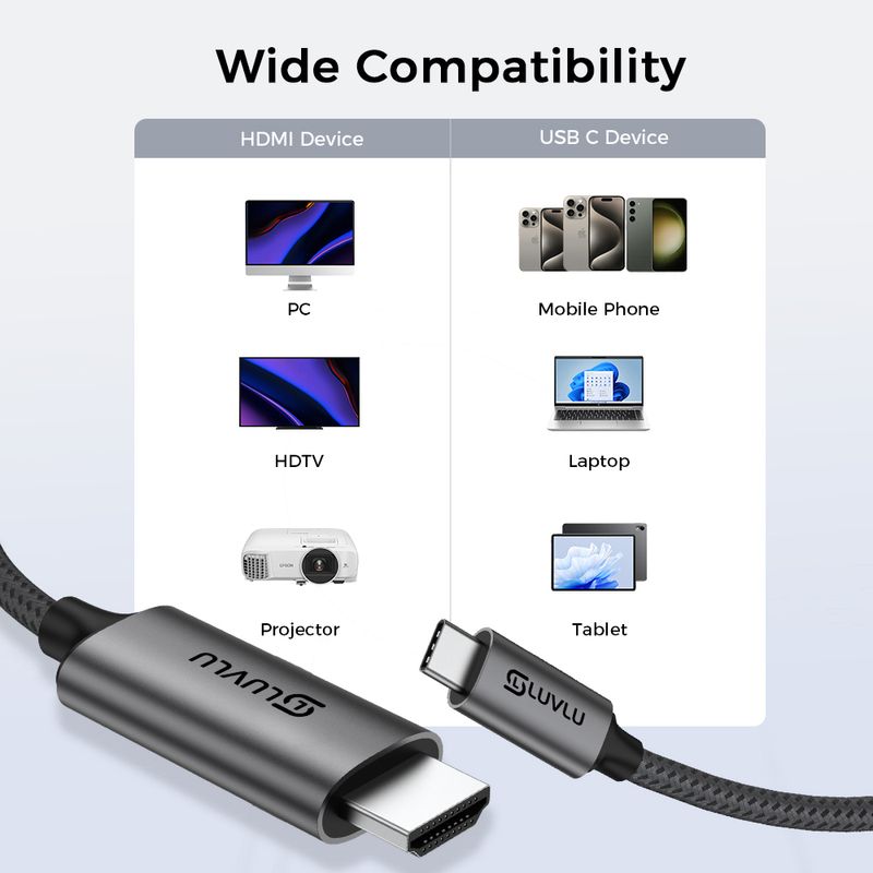 Laptop, Telefoane si Tablete - Telefoane mobile si accesorii - Accesorii Telefoane - Cabluri si adaptoare telefoane - Cablu USB C la HDMI LUVLU®, 4k@60Hz, 18Gbps, 3D, HDR, HDCP, dublu impletit, 3m, compatibil  iPhone 16 Pro Max, MacBook - Infinity.ro